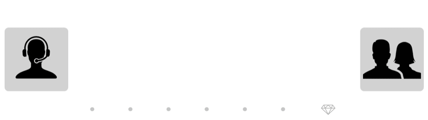 LONITE lab process to turn hair and ashes into diamonds.